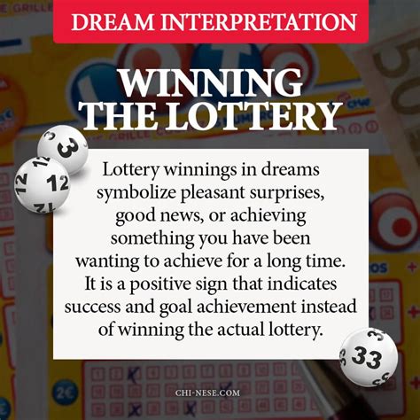 Dream About Winning Lottery & Its Spiritual Meaning .